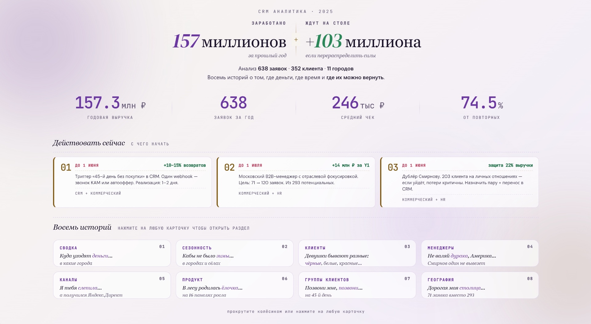 Аналитический сторителлинг CRM и поддержка управленческих решений